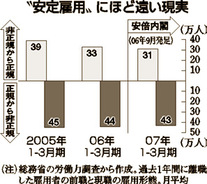 2007072408_01_0b1 2007072408_01_0b1