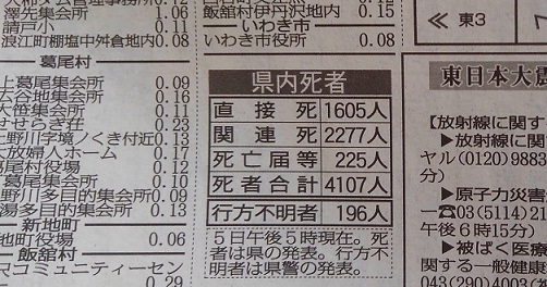 190905 福島4日目 (4) 190905 福島4日目 (4)