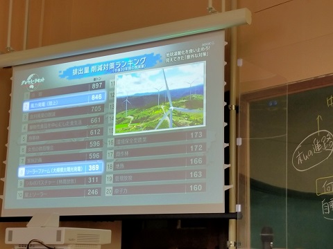 211116 大学 (2) 211116 大学 (2)