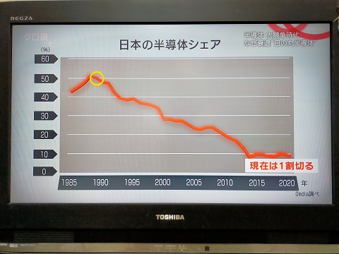 211219 クロ現 (3) 211219 クロ現 (3)