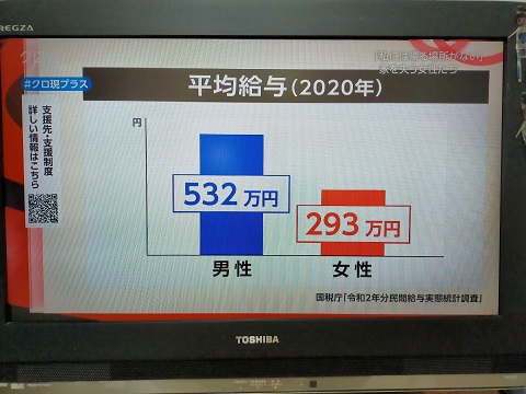 211219 クロ現 (3) 211219 クロ現 (3)