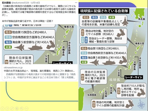 220110 パワポ (1) 220110 パワポ (1)