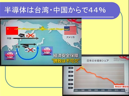 220110 パワポ (1) 220110 パワポ (1)