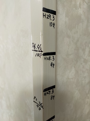 220505　子どもの日 (3)