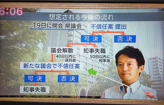 240911 兵庫県知事 (3) 240911 兵庫県知事 (3)