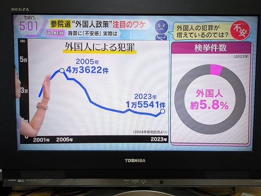 250709 ニュース ten (2) 250709 ニュース ten (2)
