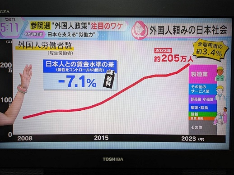 250709 ニュース ten (7) 250709 ニュース ten (7)