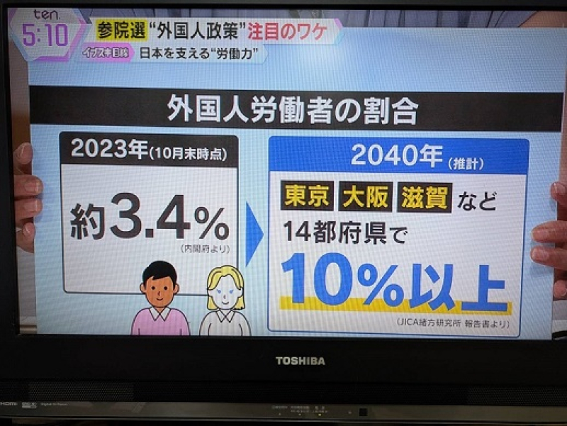 250709 ニュース ten (7) 250709 ニュース ten (7)