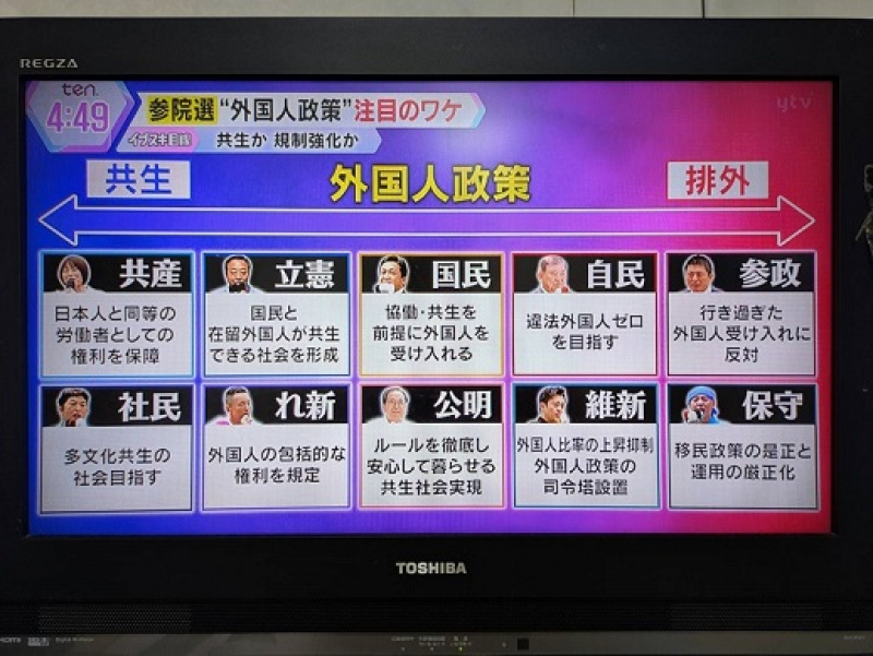 250709 ニュース ten (1) 250709 ニュース ten (1)